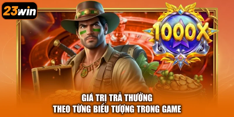 Giá trị trả thưởng theo từng biểu tượng trong game